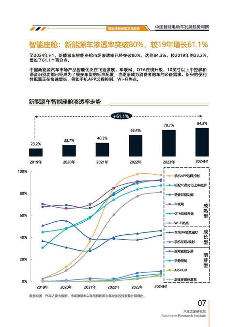 佛山242起亚对未来市场的预测，名爵汽车品牌文化的传播